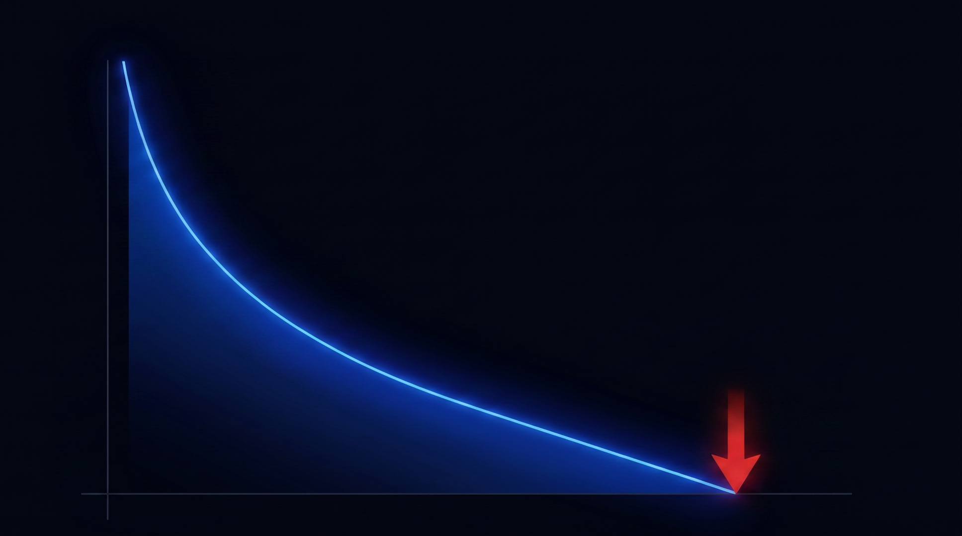 May 2026 FAQ: CMF, Kamikaze, Warmup Protocol, and More